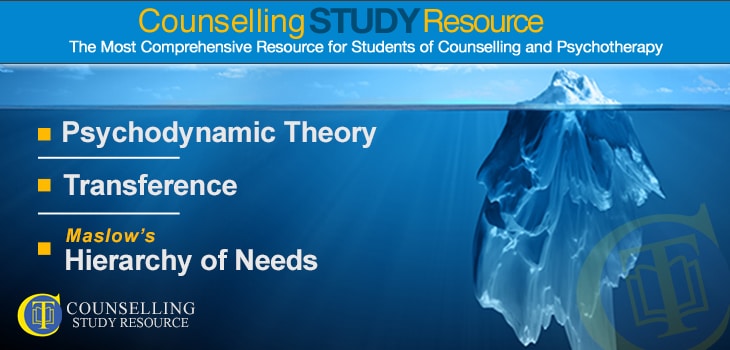 Counselling Tutor Podcast Ep75 - Psychodynamic approach to counselling. A massive iceberg with most of it underwater